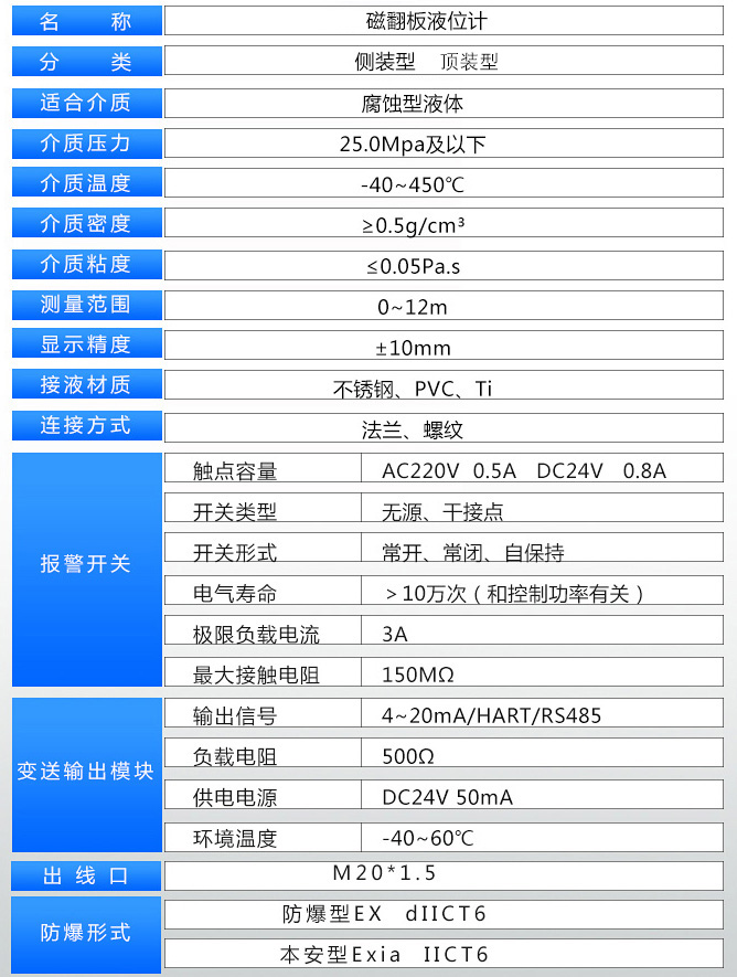 浮子翻板液位計技術參數對照表