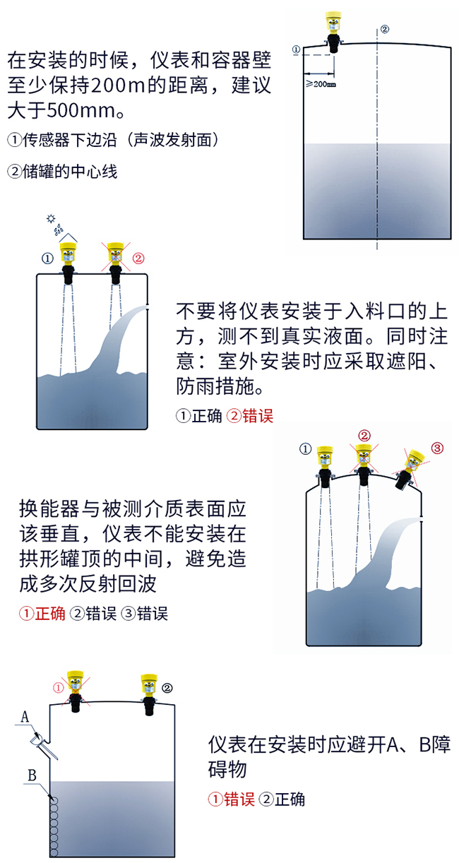 超聲波液位計正確安裝方式圖