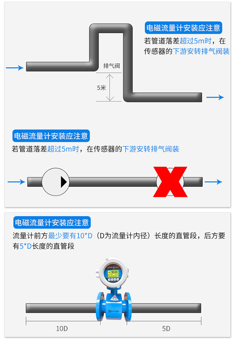 水流量計安裝注意事項(xiàng)